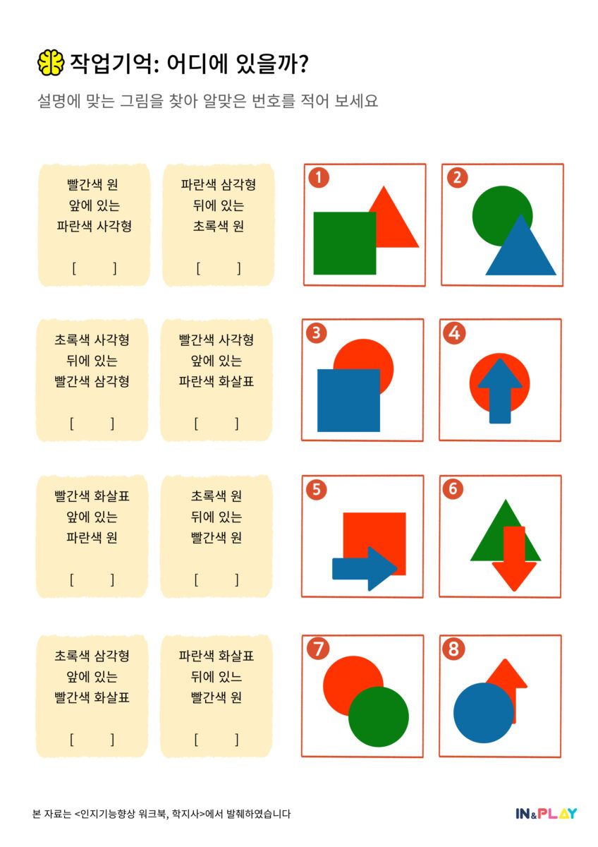 작업기억_어디에있을까