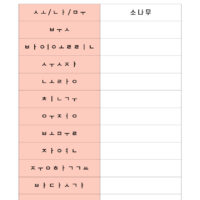 다음 낱자를 합쳐서 단어를 완성해 보세요