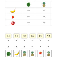 가로와 세로를 합치면?